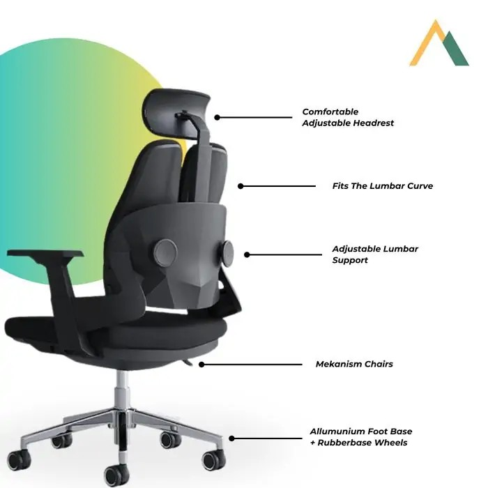 office chair, ergonomic office chair, executive office chair, mesh office chair, swivel office chair, rolling office chair, adjustable office chair, computer office chair, high back office chair, low back office chair, orthopedic office chair, leather office chair, fabric office chair, modern office chair, luxury office chair, budget office chair, heavy duty office chair, staff office chair, manager office chair, boardroom office chair, task office chair, workstation chair, home office chair, office desk chair, visitor office chair, reception office chair, training office chair, conference office chair, meeting room chair, stackable office chair, durable office chair, premium office chair, comfortable office chair, affordable office chair, stylish office chair, professional office chair, corporate office chair, office chair with armrest, office chair without armrest, adjustable arm office chair, reclining office chair, tilt office chair, office chair with wheels, fixed office chair, height adjustable office chair, breathable mesh office chair, padded office chair, lumbar support office chair, posture support chair, long hours office chair, gaming office chair, hybrid office chair, office chair for back pain, ergonomic task chair, executive leather chair, modern mesh task chair, workstation ergonomic chair, office seating solution, office furniture chair, commercial office chair, office chair for productivity, office chair for remote work, office chair for study, office chair for office setup, office chair for corporate use, office chair wholesale, office chair supplier, office chair retailer, office chair Kenya, office chair Nairobi, office chair East Africa, office chair bulk supply, office chair commercial grade, office chair showroom, office chair store Kenya, office chair for startups, office chair for SMEs, office chair for enterprises, premium executive chair, deluxe office chair, comfortable ergonomic chair, breathable office chair, stylish executive chair, strong base office chair, metal base office chair, nylon base office chair, chrome base office chair, silent wheels office chair, smooth rolling chair, office chair for long sitting, adjustable height task chair, office chair with headrest, office chair without headrest, office chair for home office setup, office chair for corporate office, office chair for co-working space, office chair modern design, office chair minimalist, office chair classic design, office chair luxury leather, office chair mesh breathable, office chair padded cushion, office chair thick foam, office chair high density foam, office chair ergonomic posture support, office chair spinal support, office chair productivity booster, office chair affordable Kenya, office chair best price Kenya, office chair discounted, office chair online Kenya, office chair delivery Kenya, office chair showroom Nairobi, office chair supplier Nairobi, office chair wholesale Nairobi, office chair for boardroom, office chair for meeting room, office chair for office reception, office chair heavy load, office chair strong frame, office chair durable frame, office chair reinforced base, office chair smooth wheels, office chair silent rolling, office chair stylish modern, office chair ergonomic comfort, office chair premium quality, office chair reliable brand, office chair long lifespan, office chair office furniture Kenya, office chair corporate furniture Kenya, office chair modern workspace, office chair productivity workspace, office chair work comfort, office chair back pain relief, office chair lumbar adjustable, office chair posture correction, office chair neck support, office chair armrest adjustable, office chair recliner function, office chair tilt lock, office chair gas lift, office chair strong gas lift, office chair anti-tilt, office chair stable base, office chair premium materials, office chair high quality build, office chair professional grade, office chair value for money, office chair cost effective, office chair elegant design, office chair modern aesthetic, office chair executive comfort, office chair ultimate comfort, office chair office setup Kenya, office chair workstation Kenya, office chair corporate office Kenya, office chair Nairobi supplier, office chair Nairobi showroom, office chair Kenya best price, office chair Kenya wholesale, office chair Kenya retail, office chair Kenya distributor, office chair Kenya commercial furniture, office chair Kenya office solutions,office chair in Nairobi, office chair in Mombasa, office chair in Kisumu, office chair in Nakuru, office chair in Eldoret, office chair in Thika, office chair in Ruiru, office chair in Kiambu, office chair in Machakos, office chair in Kitengela, office chair in Athi River, office chair in Ongata Rongai, office chair in Ngong, office chair in Kajiado, office chair in Limuru, office chair in Karatina, office chair in Nyeri, office chair in Murang’a, office chair in Embu, office chair in Meru, office chair in Chuka, office chair in Kerugoya, office chair in Kirinyaga, office chair in Naivasha, office chair in Gilgil, office chair in Narok, office chair in Bomet, office chair in Kericho, office chair in Nandi Hills, office chair in Kakamega, office chair in Bungoma, office chair in Webuye, office chair in Kitale, office chair in Kapenguria, office chair in Lodwar, office chair in Marsabit, office chair in Isiolo, office chair in Moyale, office chair in Garissa, office chair in Wajir, office chair in Mandera, office chair in Lamu, office chair in Malindi, office chair in Kilifi, office chair in Watamu, office chair in Diani, office chair in Ukunda, office chair in Voi, office chair in Taveta, office chair in Mwatate, office chair in Taita Taveta, office chair in Hola, office chair in Bura, office chair in Mumias, office chair in Busia, office chair in Siaya, office chair in Bondo, office chair in Homa Bay, office chair in Migori, office chair in Kisii, office chair in Nyamira, office chair in Oyugis, office chair in Rongo, office chair in Awendo, office chair in Kehancha, office chair in Kapsabet, office chair in Burnt Forest, office chair in Turbo, office chair in Ziwa, office chair in Moiben, office chair in Soy, office chair in Uasin Gishu, office chair in Kabarnet, office chair in Eldama Ravine, office chair in Marigat, office chair in Mogotio, office chair in Gilgil, office chair in Njoro, office chair in Molo, office chair in Ol Kalou, office chair in Nyahururu, office chair in Laikipia, office chair in Rumuruti, office chair in Wote, office chair in Makueni, office chair in Kibwezi, office chair in Sultan Hamud, office chair in Kangundo, office chair in Tala, office chair in Mwingi, office chair in Kitui, office chair in Mutomo, office chair in Ikutha, office chair in Kaloleni, office chair in Mariakani, office chair in Rabai, office chair in Garsen, office chair in Kipini, office chair in Taveta, office chair in Chogoria, office chair in Maua, office chair in Timau, office chair in Nkubu, office chair in Tigania, office chair in Imenti, office chair in Nyansiongo, office chair in Masimba, office chair in Suneka, office chair in Keroka, office chair in Nyamira Town, office chair in Mwala, office chair in Kathiani, office chair in Machakos Town, office chair in Kangemi, office chair in Westlands, office chair in Parklands, office chair in Karen, office chair in Lang’ata, office chair in South B, office chair in South C, office chair in Embakasi, office chair in Kasarani, office chair in Roysambu, office chair in Zimmerman, office chair in Kahawa, office chair in Donholm, office chair in Buruburu, office chair in Pangani, office chair in Ngara, office chair in CBD Nairobi